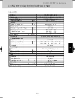 Предварительный просмотр 183 страницы Sanyo SPW-CR365GX56 Technical Data Manual