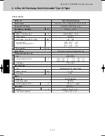 Предварительный просмотр 184 страницы Sanyo SPW-CR365GX56 Technical Data Manual