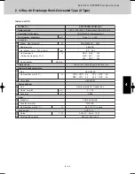 Предварительный просмотр 185 страницы Sanyo SPW-CR365GX56 Technical Data Manual