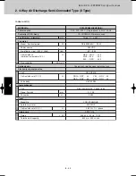 Предварительный просмотр 186 страницы Sanyo SPW-CR365GX56 Technical Data Manual