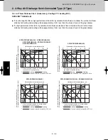 Предварительный просмотр 190 страницы Sanyo SPW-CR365GX56 Technical Data Manual