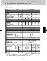 Предварительный просмотр 191 страницы Sanyo SPW-CR365GX56 Technical Data Manual