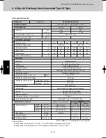 Предварительный просмотр 192 страницы Sanyo SPW-CR365GX56 Technical Data Manual