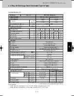 Предварительный просмотр 193 страницы Sanyo SPW-CR365GX56 Technical Data Manual