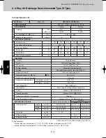 Предварительный просмотр 194 страницы Sanyo SPW-CR365GX56 Technical Data Manual