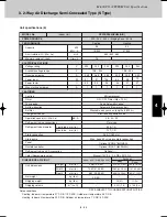 Предварительный просмотр 195 страницы Sanyo SPW-CR365GX56 Technical Data Manual