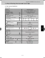 Предварительный просмотр 197 страницы Sanyo SPW-CR365GX56 Technical Data Manual