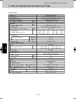 Предварительный просмотр 198 страницы Sanyo SPW-CR365GX56 Technical Data Manual