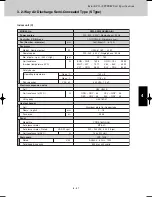 Предварительный просмотр 199 страницы Sanyo SPW-CR365GX56 Technical Data Manual