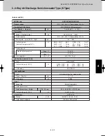 Предварительный просмотр 201 страницы Sanyo SPW-CR365GX56 Technical Data Manual