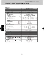 Предварительный просмотр 202 страницы Sanyo SPW-CR365GX56 Technical Data Manual