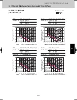 Предварительный просмотр 205 страницы Sanyo SPW-CR365GX56 Technical Data Manual