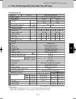 Предварительный просмотр 209 страницы Sanyo SPW-CR365GX56 Technical Data Manual