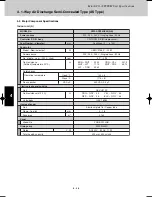 Предварительный просмотр 210 страницы Sanyo SPW-CR365GX56 Technical Data Manual