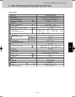 Предварительный просмотр 211 страницы Sanyo SPW-CR365GX56 Technical Data Manual