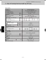 Предварительный просмотр 212 страницы Sanyo SPW-CR365GX56 Technical Data Manual