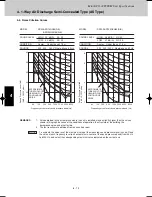 Предварительный просмотр 214 страницы Sanyo SPW-CR365GX56 Technical Data Manual