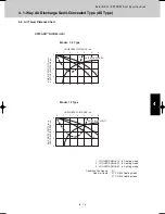 Предварительный просмотр 215 страницы Sanyo SPW-CR365GX56 Technical Data Manual