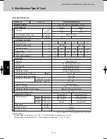 Предварительный просмотр 218 страницы Sanyo SPW-CR365GX56 Technical Data Manual