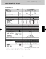 Предварительный просмотр 219 страницы Sanyo SPW-CR365GX56 Technical Data Manual