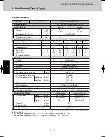 Предварительный просмотр 220 страницы Sanyo SPW-CR365GX56 Technical Data Manual