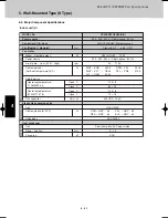 Предварительный просмотр 222 страницы Sanyo SPW-CR365GX56 Technical Data Manual