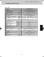 Предварительный просмотр 223 страницы Sanyo SPW-CR365GX56 Technical Data Manual