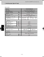 Предварительный просмотр 224 страницы Sanyo SPW-CR365GX56 Technical Data Manual