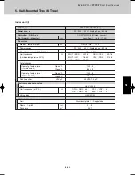 Предварительный просмотр 225 страницы Sanyo SPW-CR365GX56 Technical Data Manual