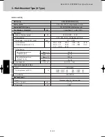 Предварительный просмотр 226 страницы Sanyo SPW-CR365GX56 Technical Data Manual