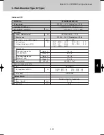 Предварительный просмотр 227 страницы Sanyo SPW-CR365GX56 Technical Data Manual