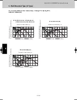 Предварительный просмотр 230 страницы Sanyo SPW-CR365GX56 Technical Data Manual