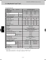 Предварительный просмотр 232 страницы Sanyo SPW-CR365GX56 Technical Data Manual