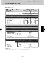 Предварительный просмотр 233 страницы Sanyo SPW-CR365GX56 Technical Data Manual