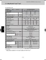 Предварительный просмотр 234 страницы Sanyo SPW-CR365GX56 Technical Data Manual