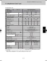 Предварительный просмотр 235 страницы Sanyo SPW-CR365GX56 Technical Data Manual