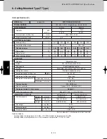 Предварительный просмотр 236 страницы Sanyo SPW-CR365GX56 Technical Data Manual