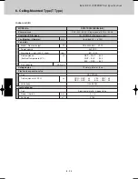 Предварительный просмотр 238 страницы Sanyo SPW-CR365GX56 Technical Data Manual