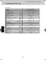 Предварительный просмотр 240 страницы Sanyo SPW-CR365GX56 Technical Data Manual