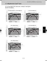 Предварительный просмотр 245 страницы Sanyo SPW-CR365GX56 Technical Data Manual