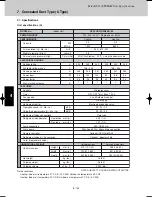 Предварительный просмотр 246 страницы Sanyo SPW-CR365GX56 Technical Data Manual