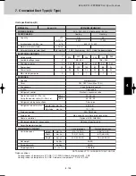 Предварительный просмотр 247 страницы Sanyo SPW-CR365GX56 Technical Data Manual