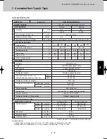 Предварительный просмотр 249 страницы Sanyo SPW-CR365GX56 Technical Data Manual