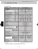 Предварительный просмотр 250 страницы Sanyo SPW-CR365GX56 Technical Data Manual