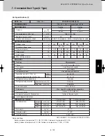 Предварительный просмотр 251 страницы Sanyo SPW-CR365GX56 Technical Data Manual