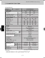 Предварительный просмотр 252 страницы Sanyo SPW-CR365GX56 Technical Data Manual