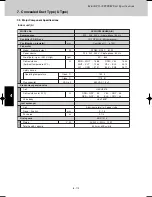 Предварительный просмотр 254 страницы Sanyo SPW-CR365GX56 Technical Data Manual