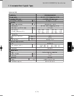 Предварительный просмотр 255 страницы Sanyo SPW-CR365GX56 Technical Data Manual