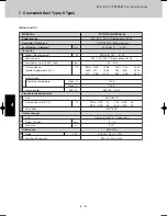 Предварительный просмотр 256 страницы Sanyo SPW-CR365GX56 Technical Data Manual