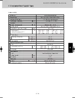 Предварительный просмотр 257 страницы Sanyo SPW-CR365GX56 Technical Data Manual